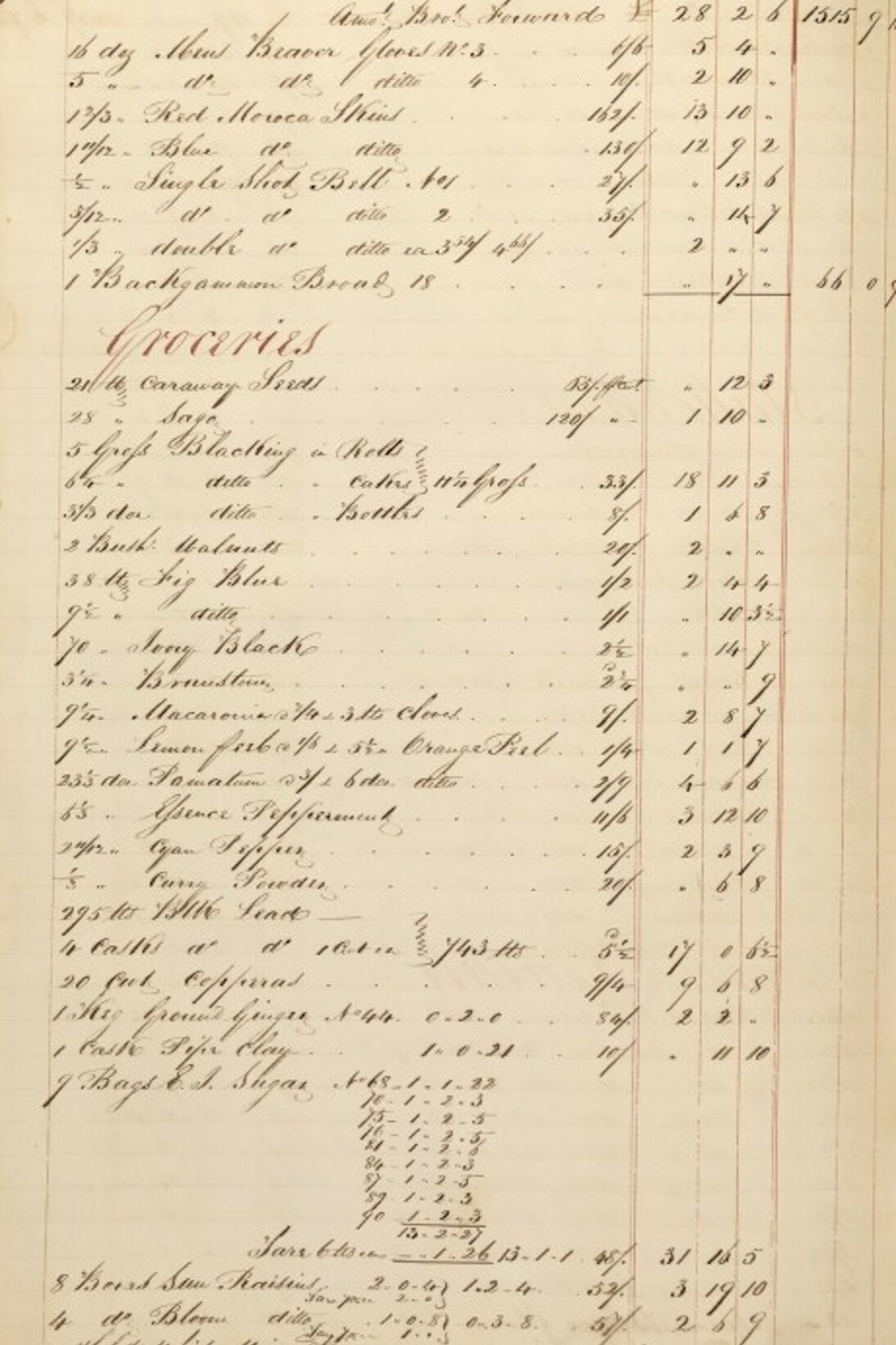 Stock book for the hardware store of Arthur Webster, 1820-1821. Gift of Mrs. Helen Day Cooper, M2012.103 © McCord Museum