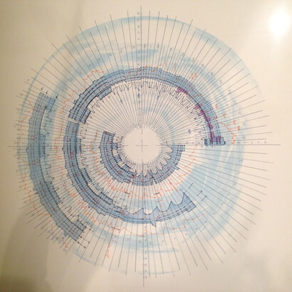 Liz K. Miller, CLUBBS - Skin a Man © Liz K. Miller, courtesy of BEARSPACE