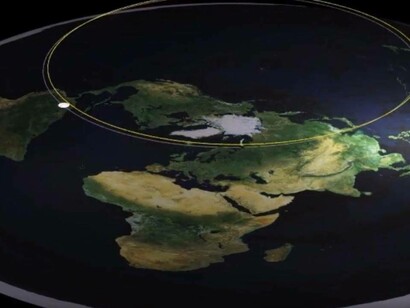 La Terra secondo i terrapiattisti