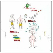 Narcisov: Dètail Des Personnages Fèminins, 1979, tecnica mista su alluminio, 20 x 20 cm, Prov. Cornette de Saint Cyr, Paris