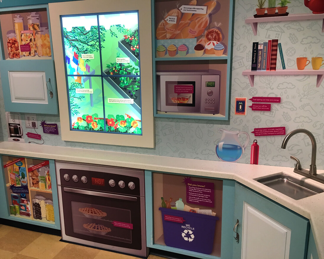 Our Energy Future. Courtesy of Florida Museum of Natural History