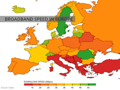 La banda larga in Europa