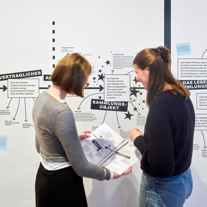 Various artists, Flat files and paper pies, exhibition view. Courtesy of Museum der bildenden Künste Leipzig
