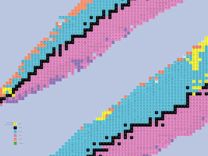 Mapa de nucleidos:
Negro—Nuclido estable
Amarillo—Desintegración alfa (mueve el átomo dos posiciones diagonalmente hacia abajo y a la izquierda)
Naranjo—Emisión de protones (mueve el átomo una posición diagonalmente hacia abajo)