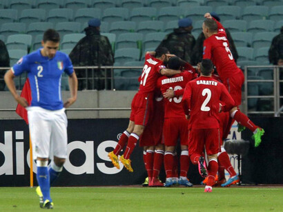 Azerbaijan-Italia
