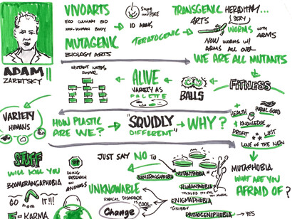 Art Experiment: Laboratories of Earthly Survival. Courtesy of Garage Museum of Contemporary Art