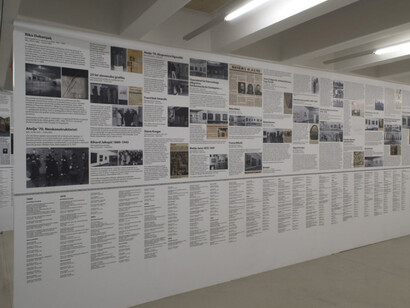 What's in a Number? Courtesy of MG+MSUM