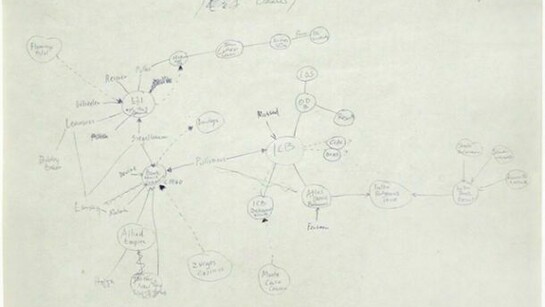 Mark Lombardi, "Lansky Banks," 1997, Ballpoint pen ink on paper, 11 x 14 inches