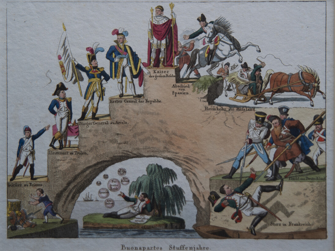 Buonaparte Stuffenjahre, 19th Century, Print © The Bowes Museum
