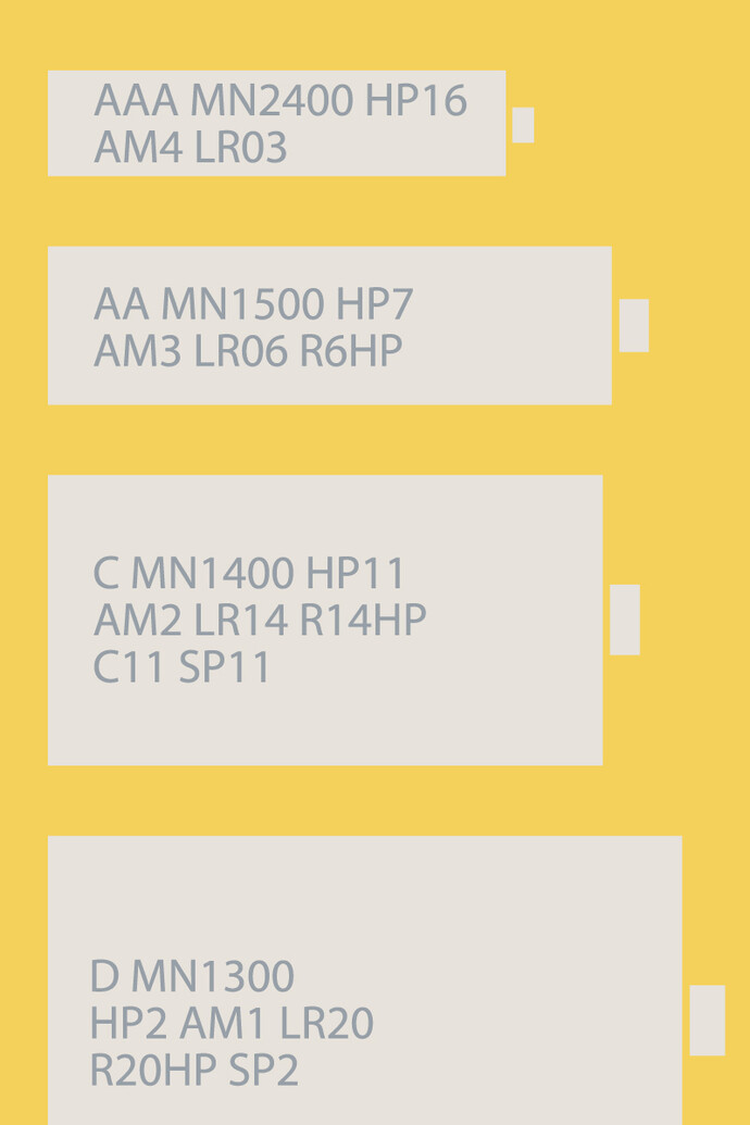 Brian Groombridge
dd/mm/yyyy 
