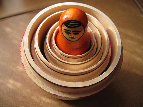 L'interno di una Matrioška 