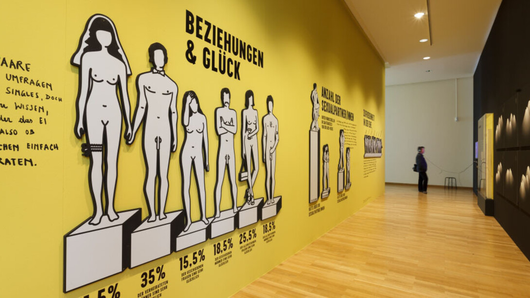 The Happy Show. Courtesy of Museum für Gestaltung