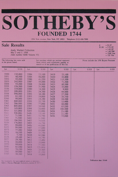 Charles Lutz, Price List (Warhol Collection)