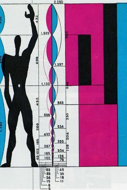 Le Corbusier, Modulor