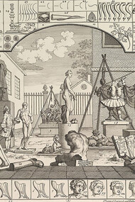 The Analysis of Beauty, Plate 1 (1753) by William Hogarth, is part of his exploration into the principles of artistic beauty. This particular plate is housed at the Metropolitan Museum of Art, New York, United States