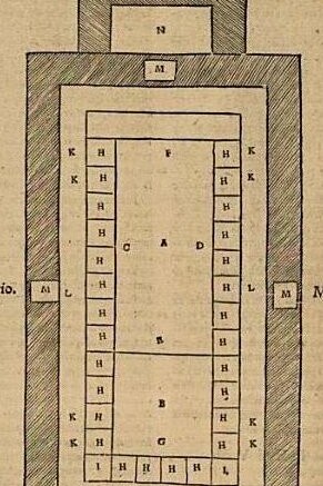 Planta del Templo de Salomón en la Biblia de Sèbastien Castalion, 1563