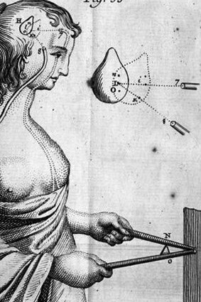 Ilustración del "Tratado del Hombre" de René Descartes, 1729