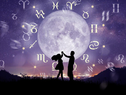 A couple surrounded by the zodiac wheel, showcasing astrology signs