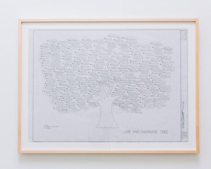Mark Bennett. Courtesy of Mark Moore Gallery