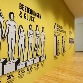 The Happy Show. Courtesy of Museum für Gestaltung