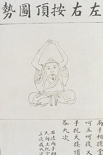 Illustration of practice named 'Pressing the Summit with Left and Right [Hands]' (zuoyou an ding) from a manuscript copy ofWeisheng hebi (Harmonious Assemblage of Preserving Life) made in 1914 (3rd year of the Chinese Republic, Jia Yin year)