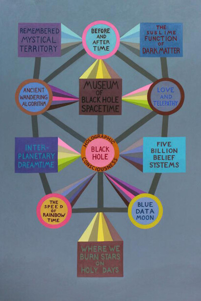 Suzanne Treister. Courtesy of Annely Juda Fine Art