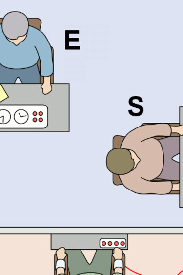 I partecipanti credevano di somministrare scosse elettriche a un’altra persona, spinti dall’insistenza di una figura autoritaria. E chiede ad S di dare una scossa sempre maggiore ad A 