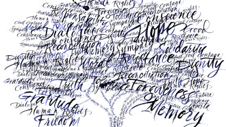 Parole, parole, parole