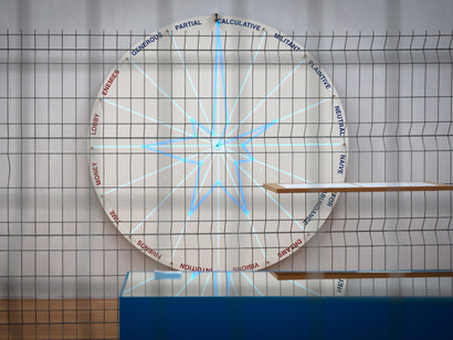 Relax, What is wealth? Exhibition view. Courtesy of Kunstmuseum Liechtenstein