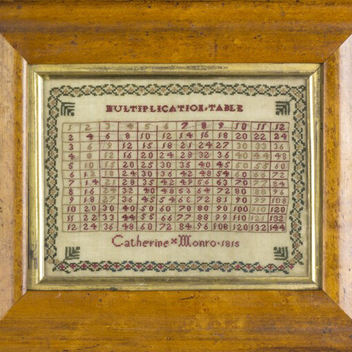 Embroidered Stories. Courtesy of National Museum of Scotland