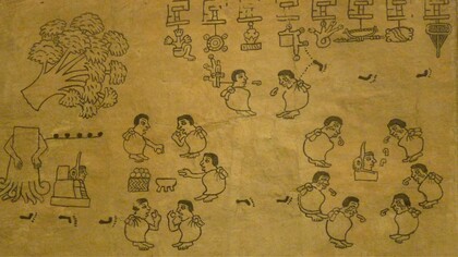 Página número 3 del Códice Boturini, también conocido como "Tira de la peregrinación"