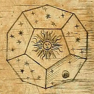 Zuordnung der platonischen Körper zu den Elementen in Keplers Harmonice mundi: Äther / Kosmos