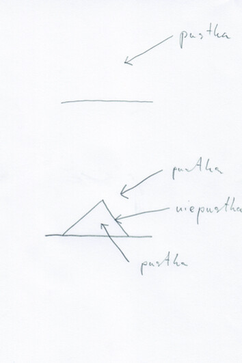 Play on Meanings. Courtesy of MOCAK 