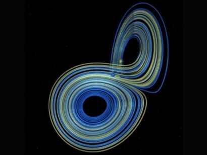 Chaos theory representation by the motion that has no set conventional pattern