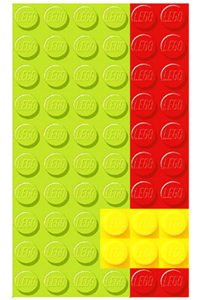 Figura 2: Zona amarela
