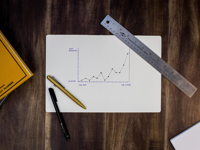 A graph showing the importance of measured goals