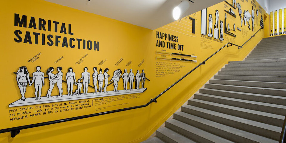 The Happy Show. Courtesy of Museum für Gestaltung