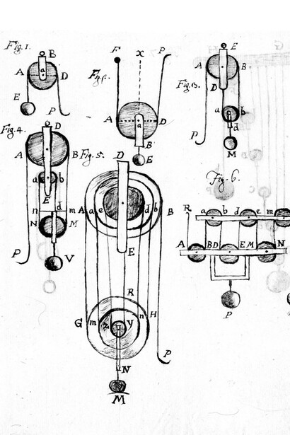 Pagine sciolte tratte dalle 51 lezioni di fisica di Cristina Roccati, 1751-1777, Accademia dei Concordi