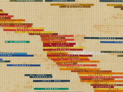 Nivi Alroy. Courtesy of The Herzliya Museum of Contemporary Art