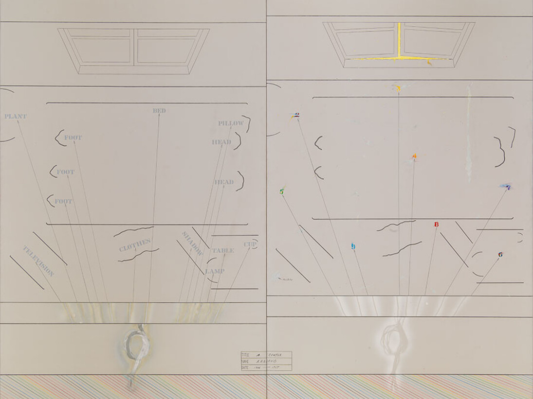 Arakawa, A Couple No. 2, 1966–67, Acrylic, colored pencil, graphite, art marker on canvas, 95 × 124 inches (241.3 × 315 cm) © 2017 Estate of Madeline Gins. Reproduced with permission of the Estate of Madeline Gins. Photo by Rob McKeever