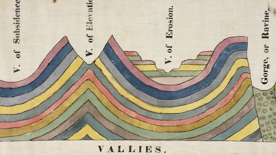 Charting the Divine Plan. Courtesy of American Folk Art Museum