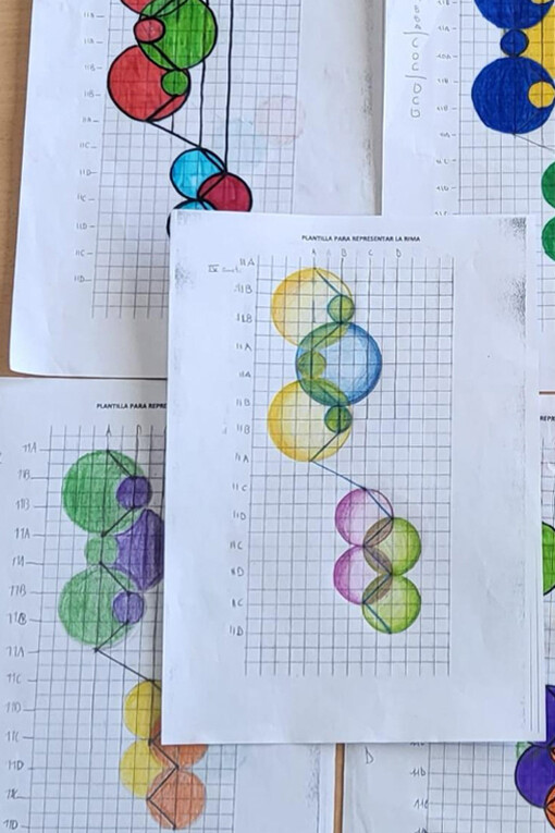 Trabajos de una clase de 2º de la ESO. Representación de un soneto. España
