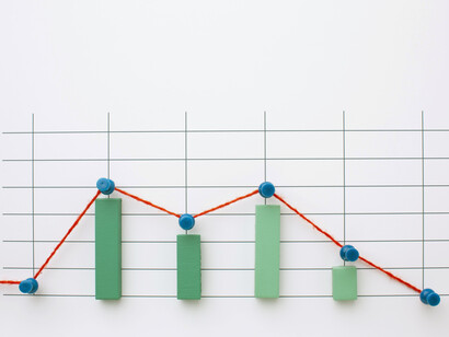 La chute de 20 % du CA sur ce graphique active l’assurance basée sur indices historiques