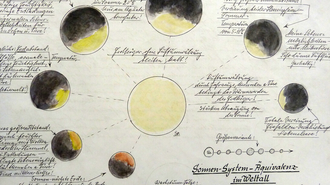 Karl Hans Janke, Sonnen-System-Äquivalenz im Weltall, undatiert/ undated (KHJ/P 018A), Mischtechnik auf Papier / mixed media on paper, 30 x 42 cm. Courtesy Delmes & Zander, Berlin/ Köln