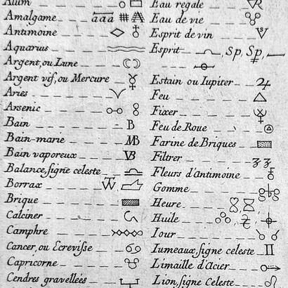 Farmacopea reale galenica e chimica, di Moyse Charas, farmacista artista del re nel suo Giardino Reale delle Piante, a Parigi, presso l'autore, nel Faux-bourg Saint Germain, rue des Boucheries, aux Vipères d'Or. 1676, prima edizione