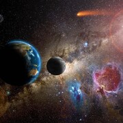 La Terra e i suoi pianeti
