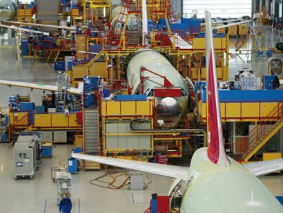 Aviation industry