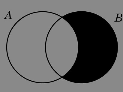 Relaciones topológicas: inclusión
