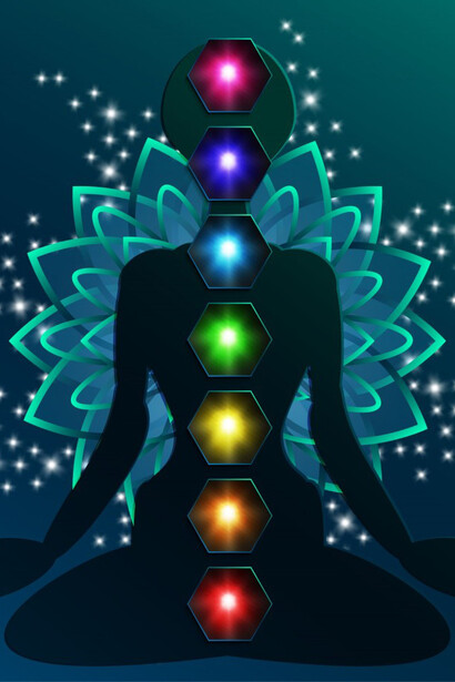 L'energia dei Chakra