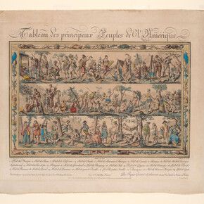 Artistic Encounters with Indigenous America. Courtesy of Metropolitan Museum of Art